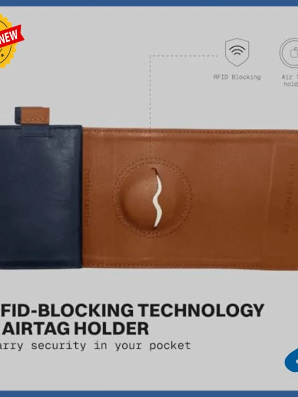 Slim RFID Blocking Leather Wallet with Magnetic Closure Quick Access